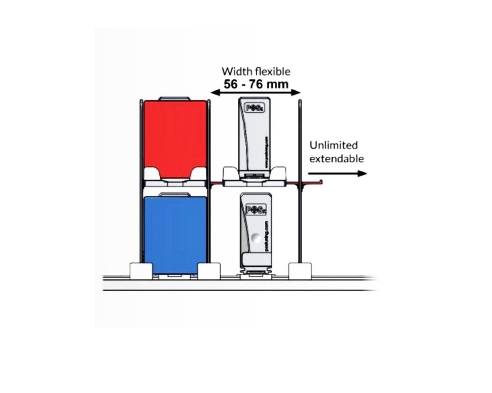 Duplex XL for 2-layer Presentation width flexibility showing adjustable width capabilities