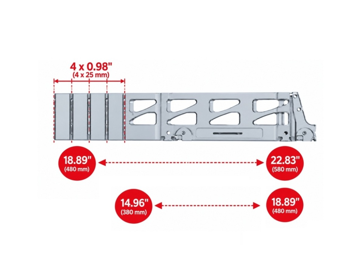 Tool-free depth resizing along pre-notched snap break points